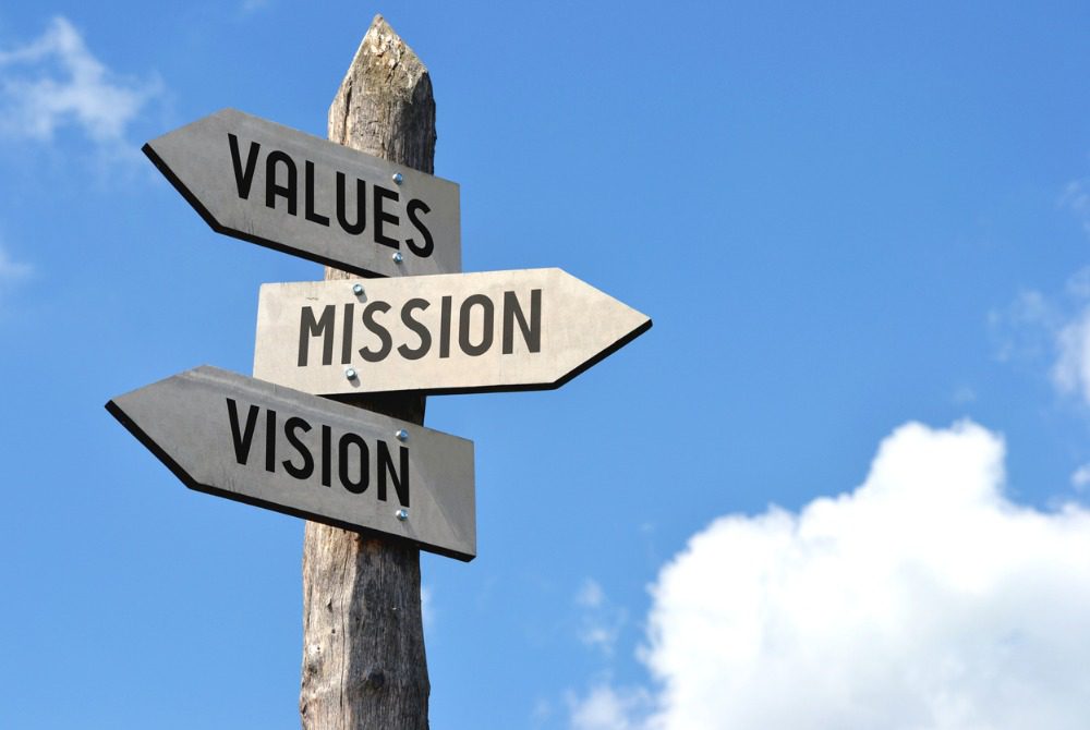 Values, Mission, Vision